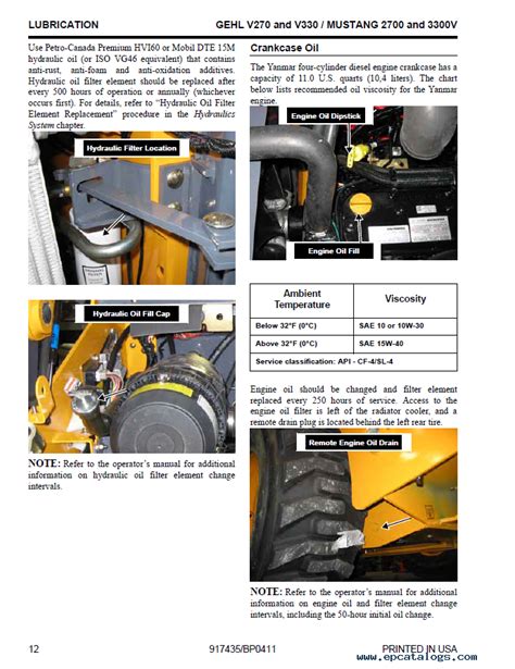 mustang skid steer won t move|mustang 1700 skid steer problems.